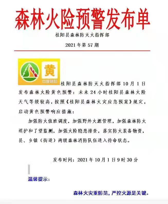 2021年10月1日 最新森林火险预警发布单
