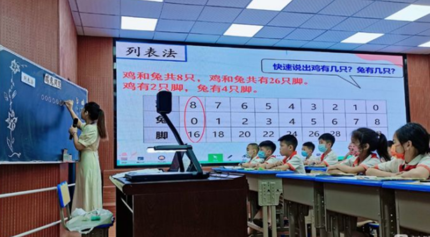 县龙潭小学：开展首届“三课”比赛暨才艺展示活动