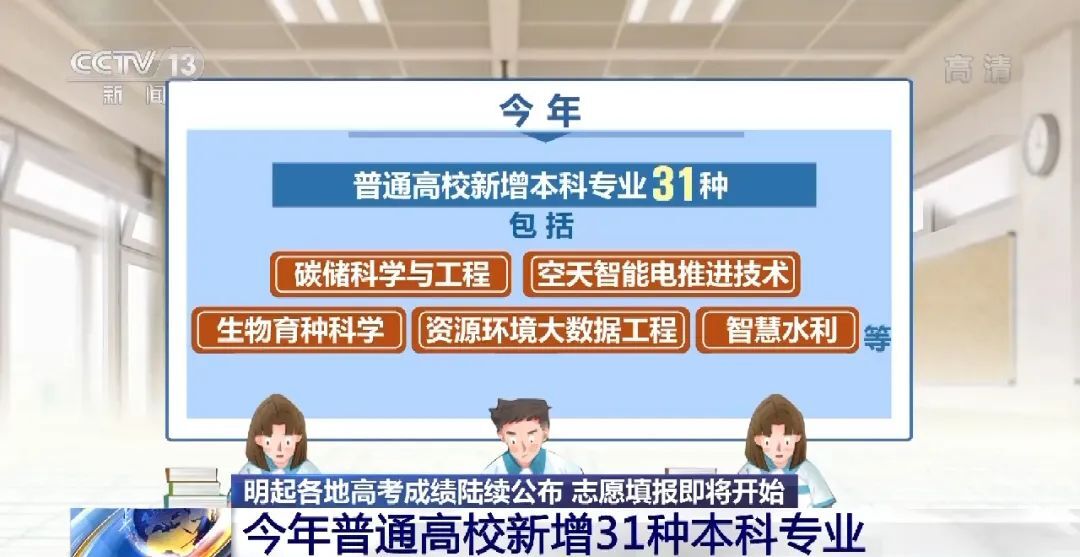 今起各地高考成绩陆续公布！今年新增这些专业…