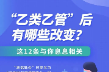 “乙类乙管”后有哪些改变？这12条与你息息相关