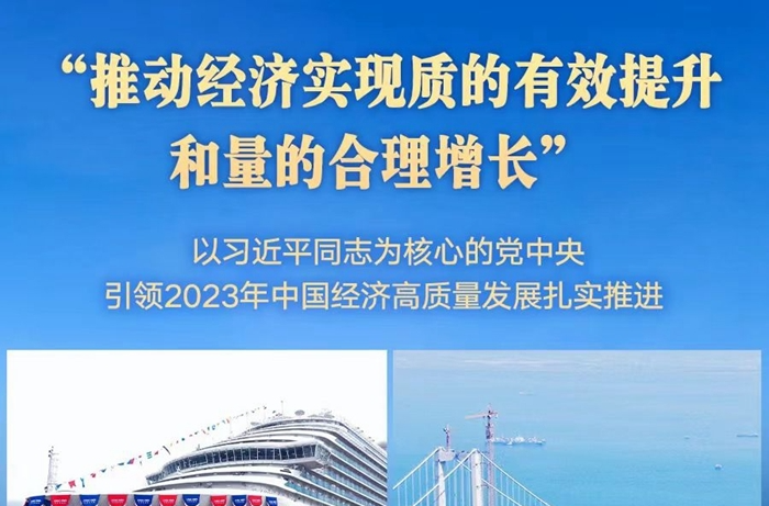 “推动经济实现质的有效提升和量的合理增长”——以习近平同志为核心的党中央引领2023年中国经济高质量发展扎实推进