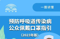 一图读懂 | 预防呼吸道传染病公众佩戴口罩指引（2023年版）