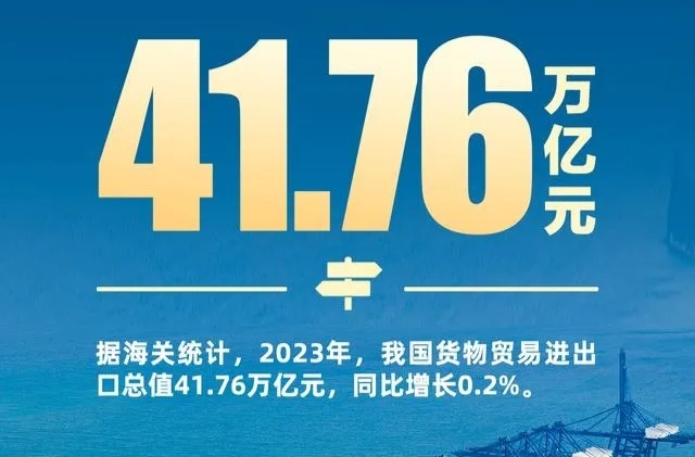 “新三样”出口首破万亿！2023年外贸成绩单出炉