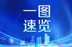 一图速览丨2024年湖南省全民数字素养与技能提升月，19大活动抢先看