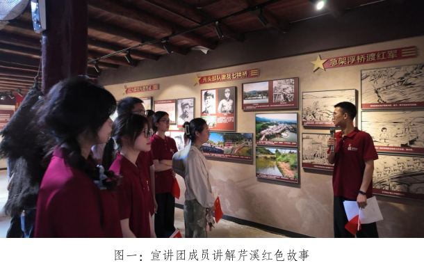 参访红色遗迹汲取力量，宣讲长征精神振奋民心——桂阳县选调生“桂在行动”理论宣讲团走进芹溪村